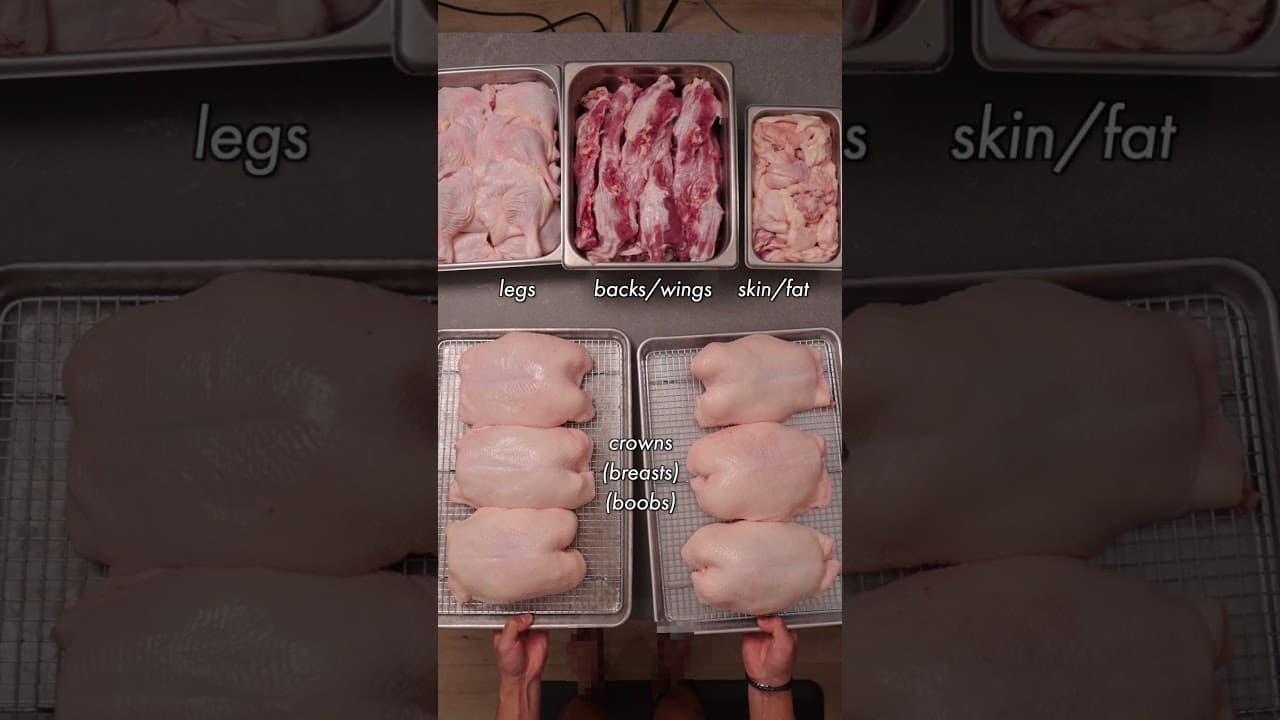 YouTube video poster